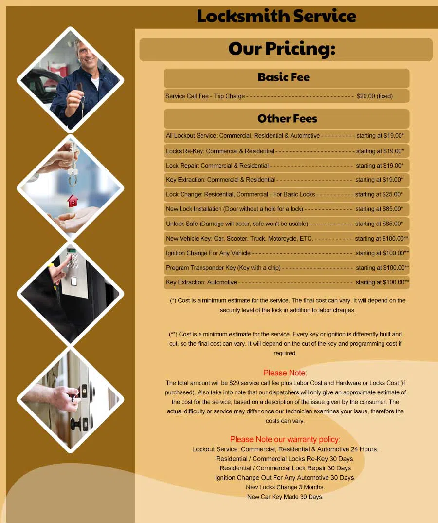 Newton Lower Falls MA Locksmith Store Newton Lower Falls, MA 617-841-7617